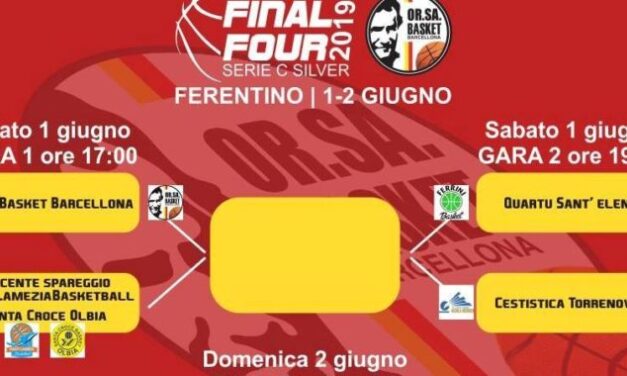 Final Four Serie C, sarà Torrenova-Quartu Sant’Elena la prima semifinale, l’Orsa Barcellona aspetta una tra Lamezia e Olbia