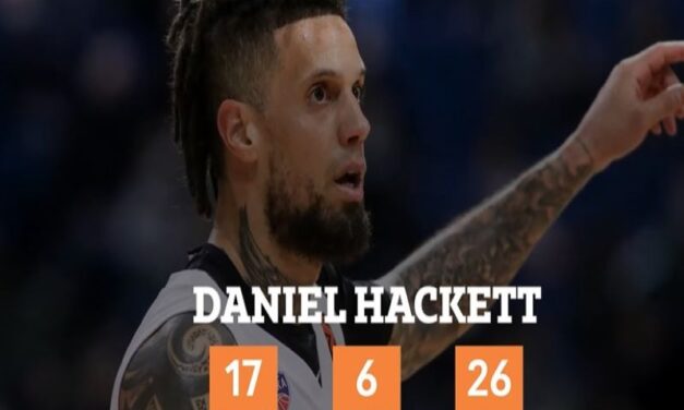 Euroleague, Daniel Hackett è l’mvp della 20° giornata