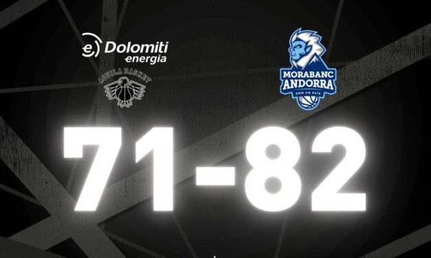 EuroCup, Trento non riesce nella rimonta: Andorra sbanca la BLM Group Arena 71-82
