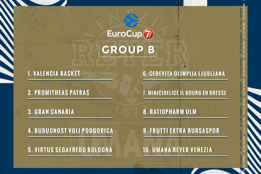 7Days Eurocup 2021/22: Umana Reyer Venezia nel gruppo B