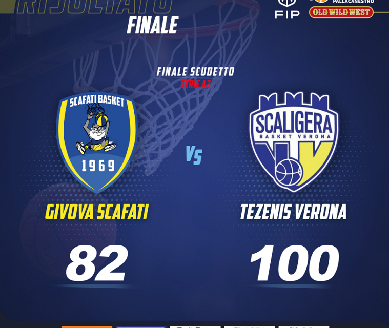 Finale Scudetto A2, Verona espugna il PalaMangano: Scafati ko 82-100