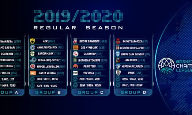Basketball Champions League 2019/20: effettuati i sorteggi della fase a gironi