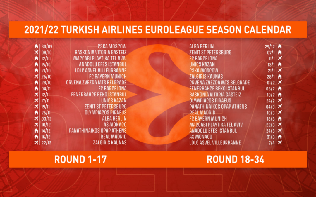 EuroLeague 2021/22, il calendario dell’Olimpia Milano. Debutto con il CSKA