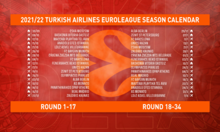 EuroLeague 2021/22, il calendario dell’Olimpia Milano. Debutto con il CSKA