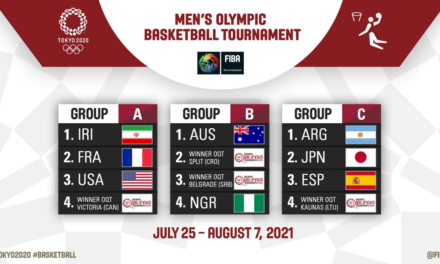 Olimpiadi Tokyo 2020, sorteggiati i gironi del torneo maschile di basket
