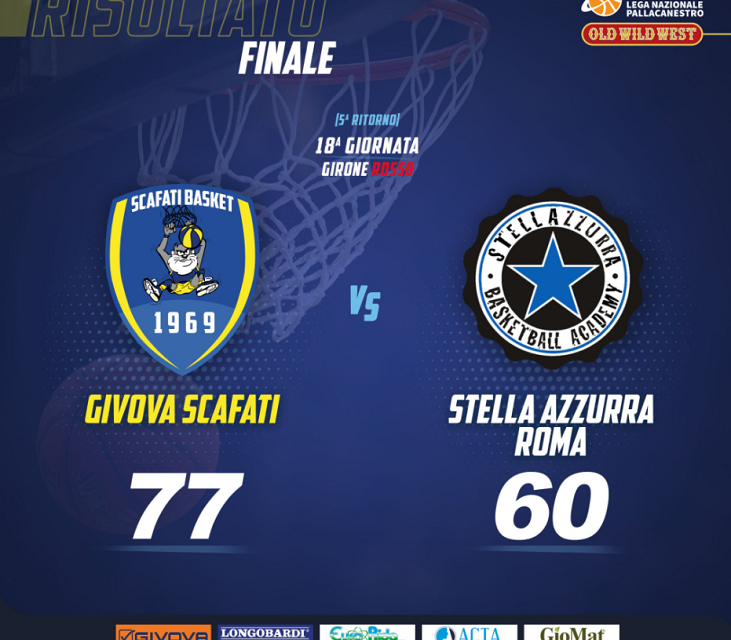 La Givova Scafati vince 77-60 e sbriga la pratica Stella Azzurra Roma