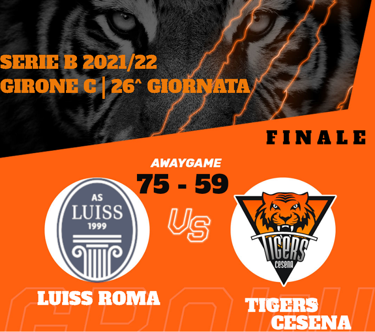 Tigers Cesena sconfitti al PalaLuiss: capitolini a segno 75-59