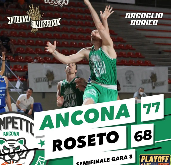 Orgoglio Ancona: Roseto cade 77-68 al PalaRossini e serie riaperta