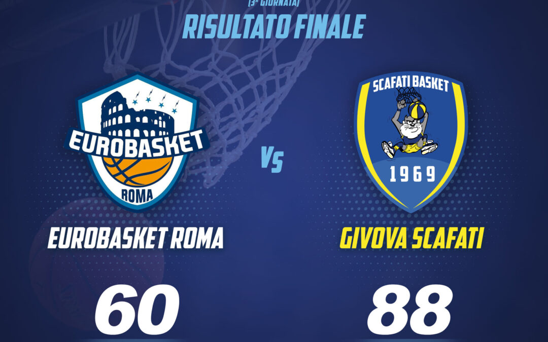 Supercoppa LNP A2 2021, Scafati batte a domicilio l’Eurobasket Roma (60-88) e va alle Final Eight
