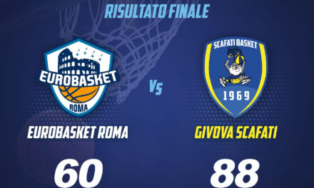 Supercoppa LNP A2 2021, Scafati batte a domicilio l’Eurobasket Roma (60-88) e va alle Final Eight