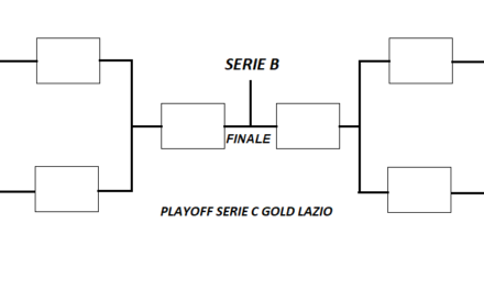 Serie C Gold Lazio, il tabellone dei Playoff e dei Playout 2019