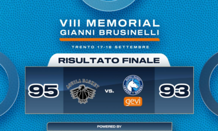 Memorial “Gianni Brusinelli”, Trento batte in volata Napoli (95-93) e va in finale