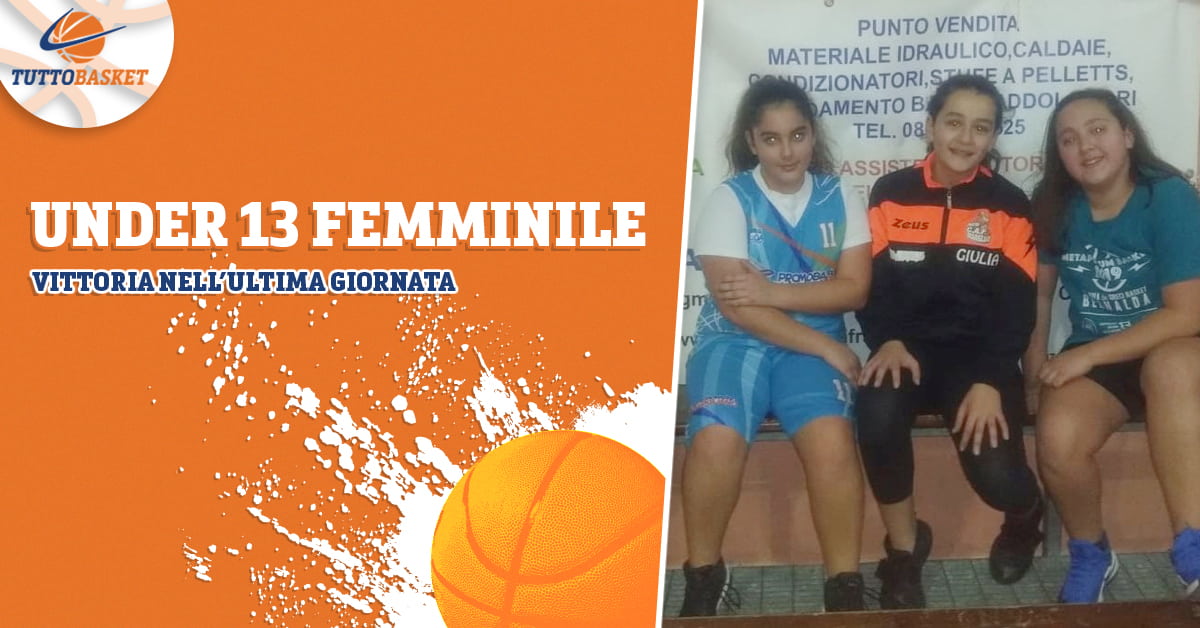 Under 13 Femminile: New Cap Marigliano – Del Fes Avellino  64 – 25