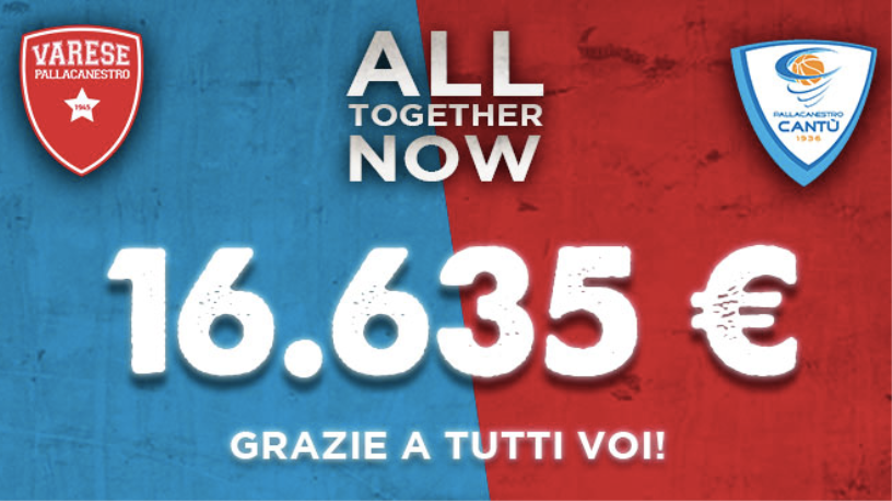 La campagna di raccolta fondi “All Together Now” si chiude con un ricavo di 16.635 euro