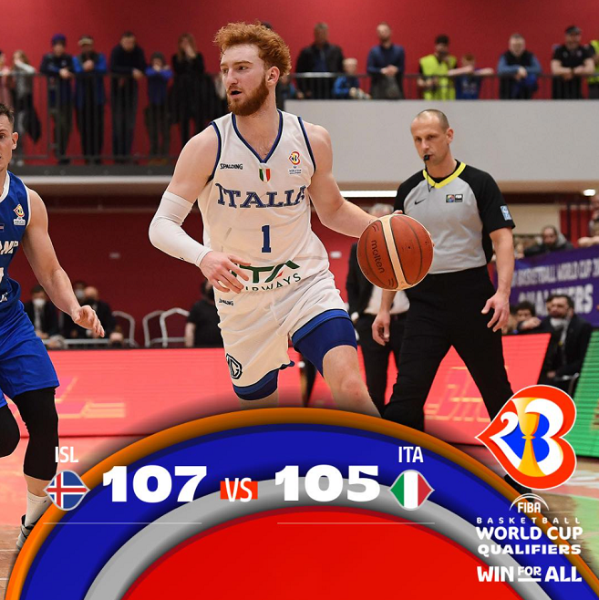 FIBA WCQ 2023, l’Italia cade in Islanda dopo due overtime (107-105)